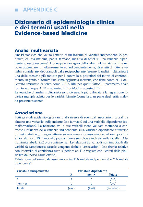 Prima pagina dell'appendice C del manuale Farmaci e gravidanza