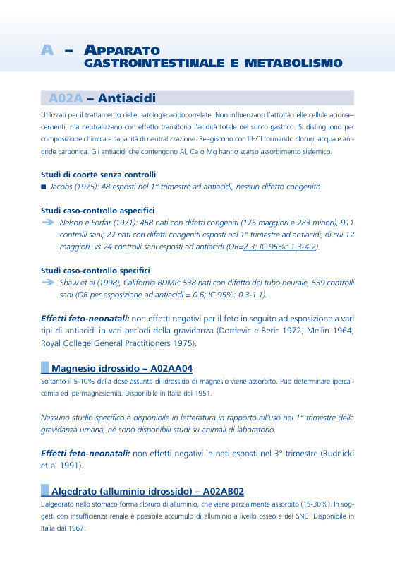 Prima pagina delle schede del Gruppo ATC A - Apparato gastrointestinale e metabolismo