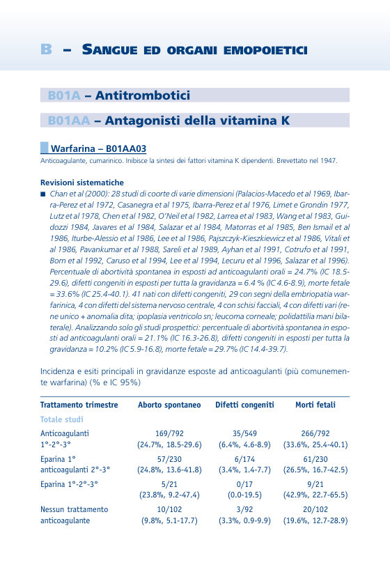 Prima pagina delle schede del Gruppo ATC B - Sangue ed organi emopoietici