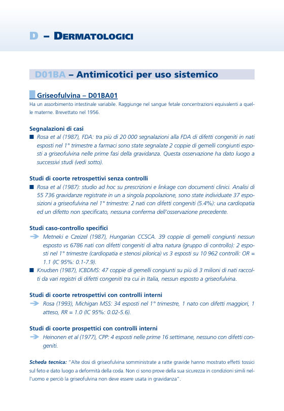 Prima pagina delle schede del Gruppo ATC D - Dermatologici