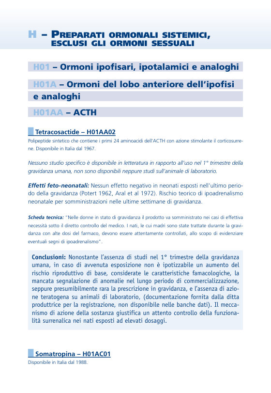 Prima pagina delle schede del Gruppo ATC H - Preparati ormonali sistemici