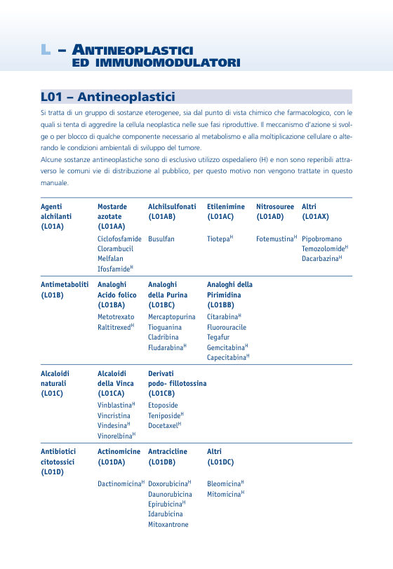 Prima pagina delle schede del Gruppo ATC L - Antineoplastici ed immunomodulatori